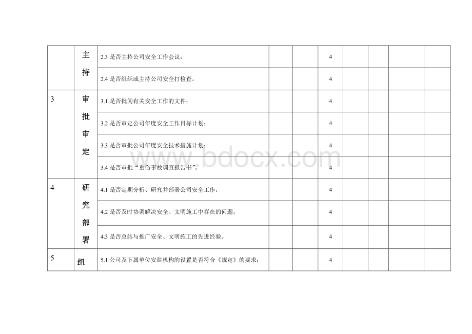 电力建设安全施工管理工作检查表_精品文档Word文档下载推荐.doc_第2页