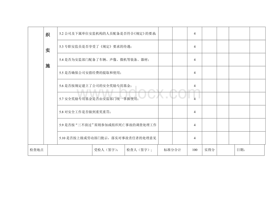 电力建设安全施工管理工作检查表_精品文档Word文档下载推荐.doc_第3页