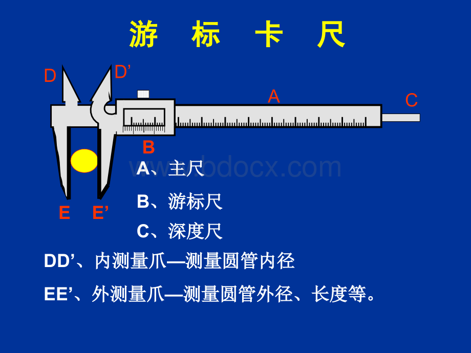 游标卡尺和螺旋测微器的读数方法_精品文档PPT推荐.ppt