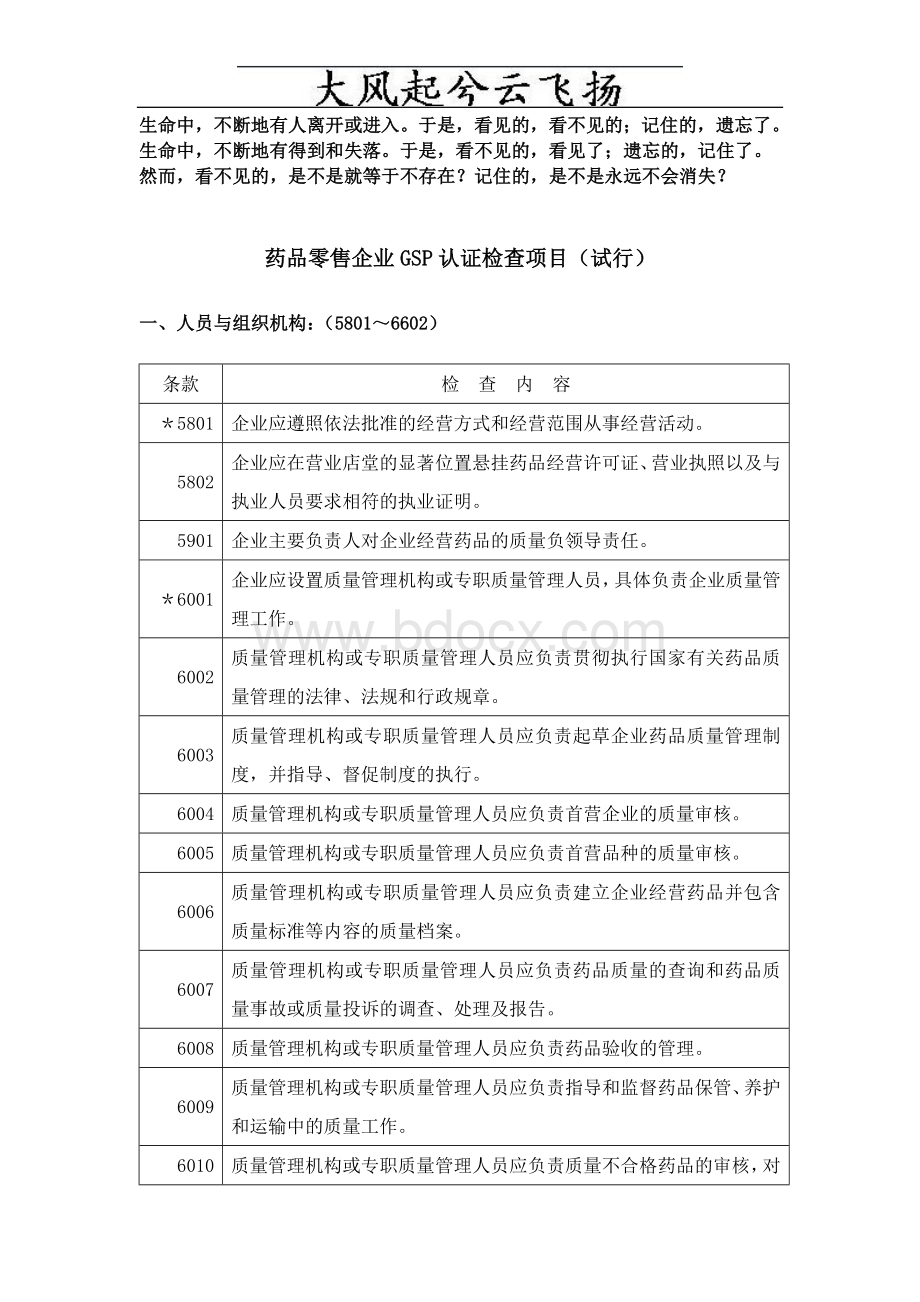 药品零售企业认证检查项目试行.doc_第1页