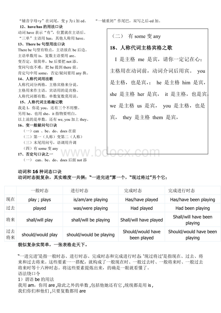 小学英语语法口诀文档格式.doc_第2页