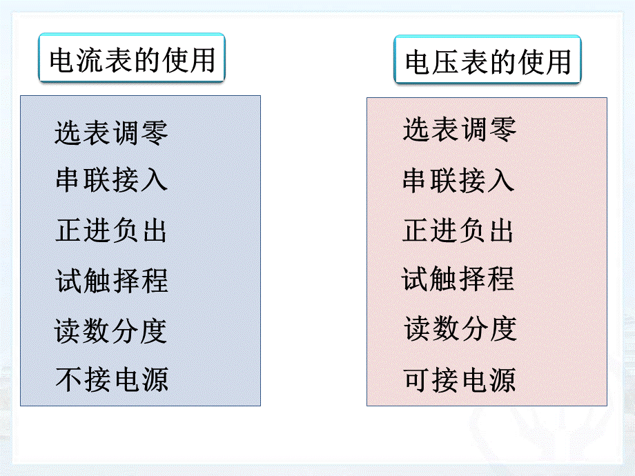 测电阻_精品文档.ppt_第3页