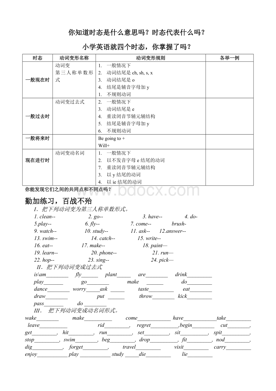 小学英语四大时态总结及练习题.doc_第1页