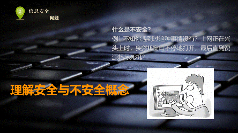 入职员工培训-体系管理-信息安全意识.ppt_第3页