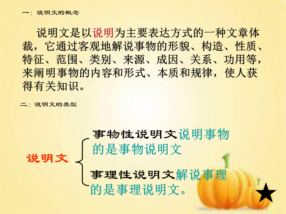 说明文及说明方法_精品文档优质PPT.ppt_第2页