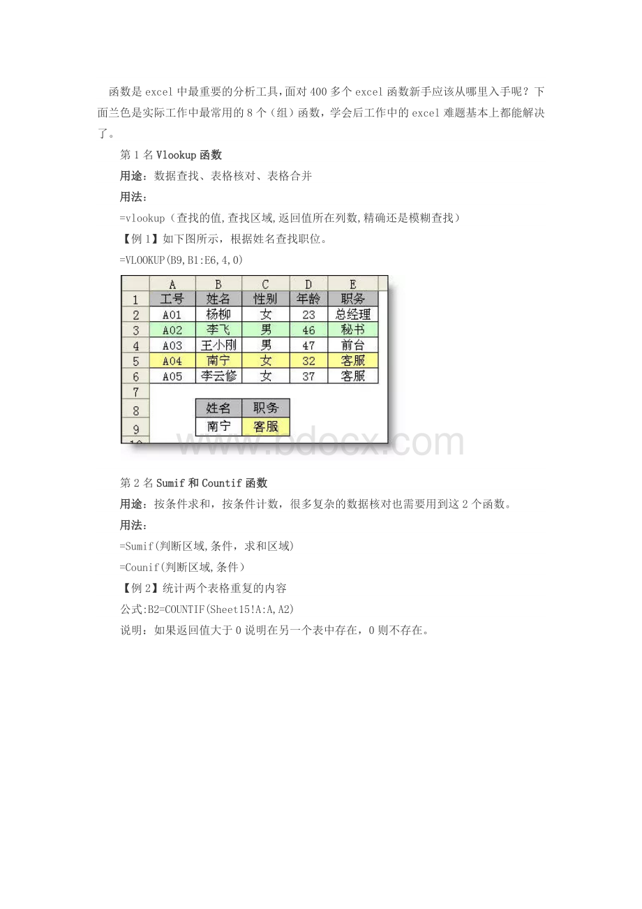 实际工作中最常用的8个(组)函数文档格式.docx_第1页