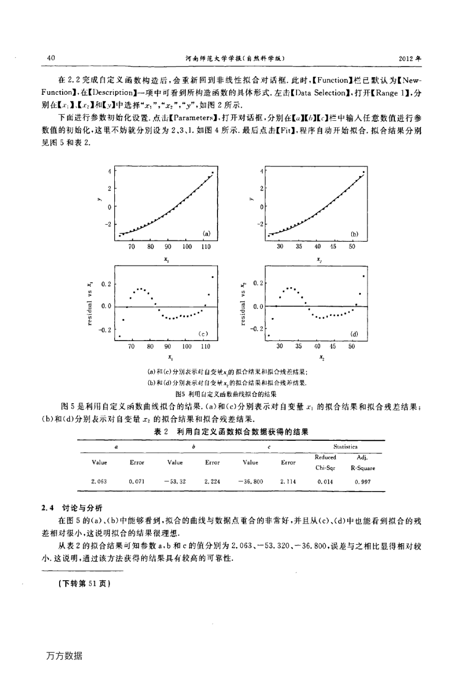 Origin软件多自变量多参数曲线拟合功能探究_精品文档.pdf_第3页