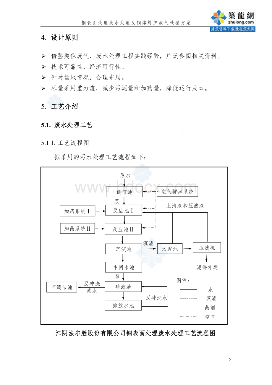 铜表面处理废水处理及铜熔炼炉废气处理方案_精品文档Word格式.doc_第3页