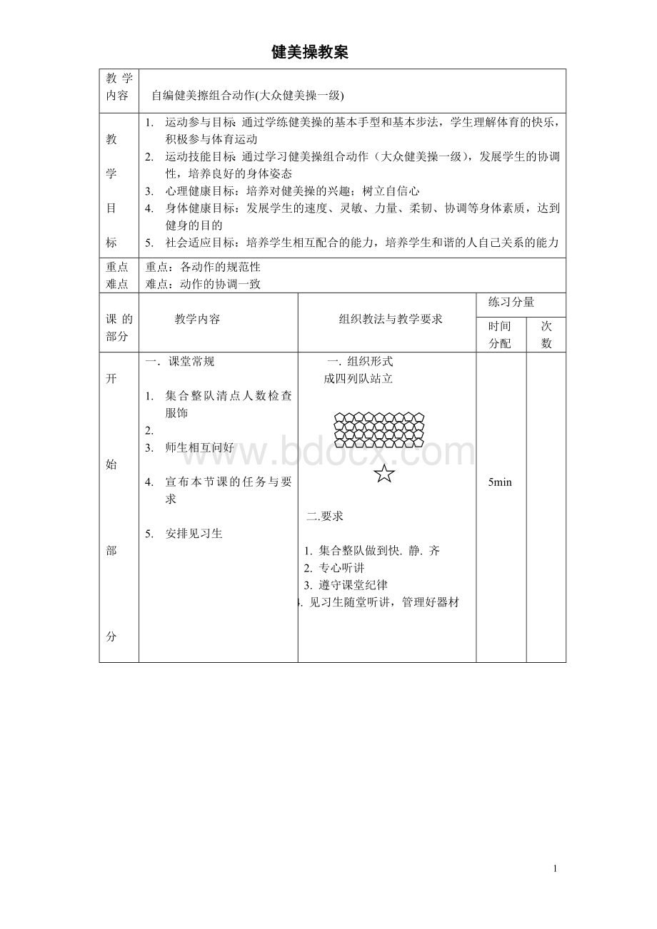 精品大众一级健美操教案全套Word格式文档下载.doc