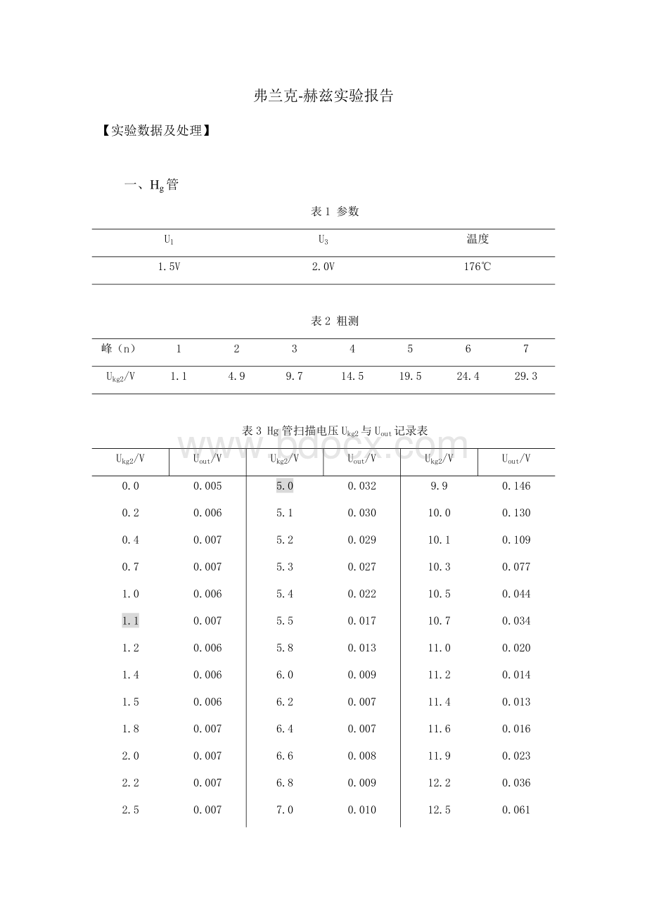 弗兰克-赫兹实验报告_精品文档.docx_第1页