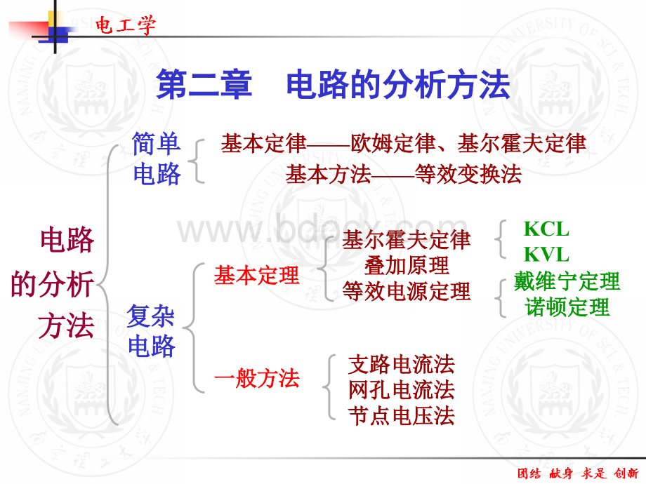 02-1电阻等效变换_精品文档优质PPT.ppt_第1页