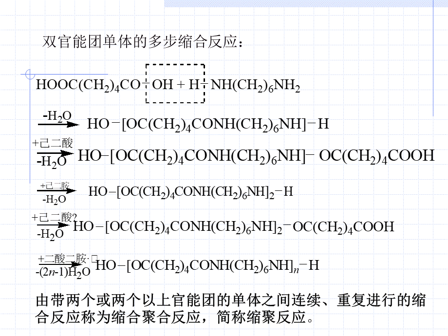 高分子化学第二章逐步聚合反应_精品文档PPT文档格式.ppt_第3页