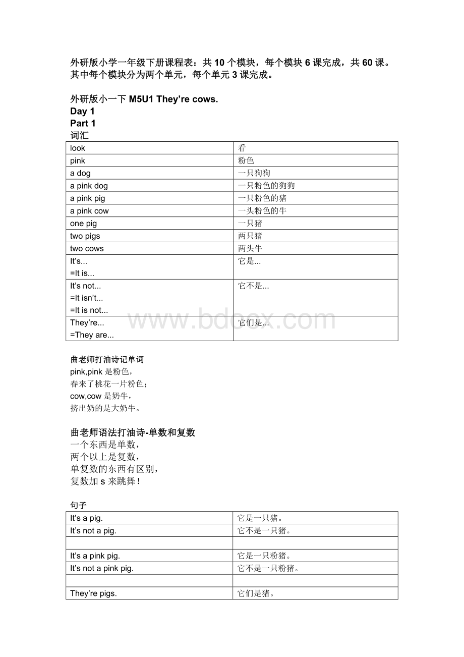 外研版小学一年级下册第五模块第一单元曲老师课件Word格式文档下载.docx_第1页