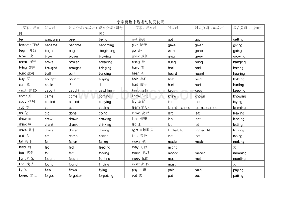 小学英语不规则动词变化表.doc