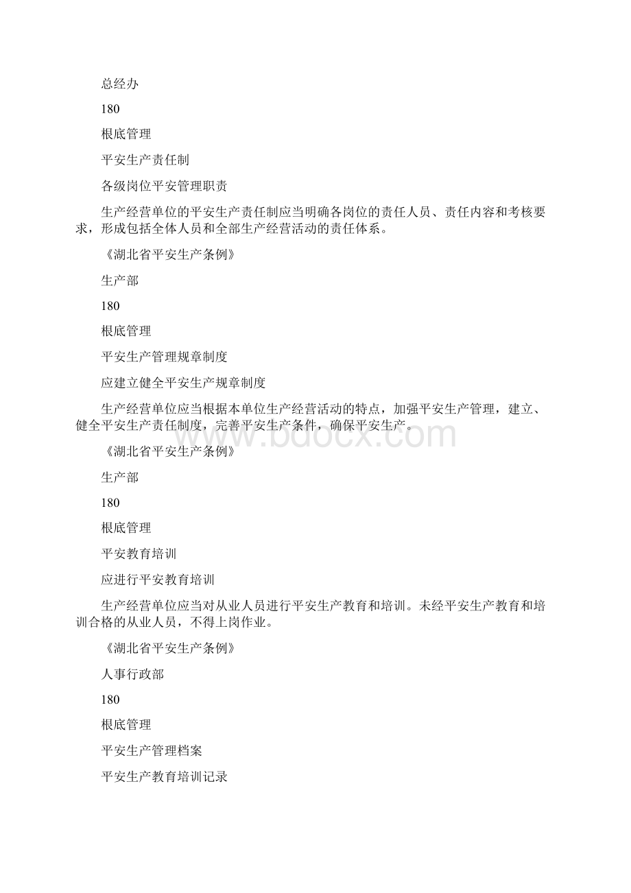 客运企业隐患排查清单Word文档格式.docx_第2页