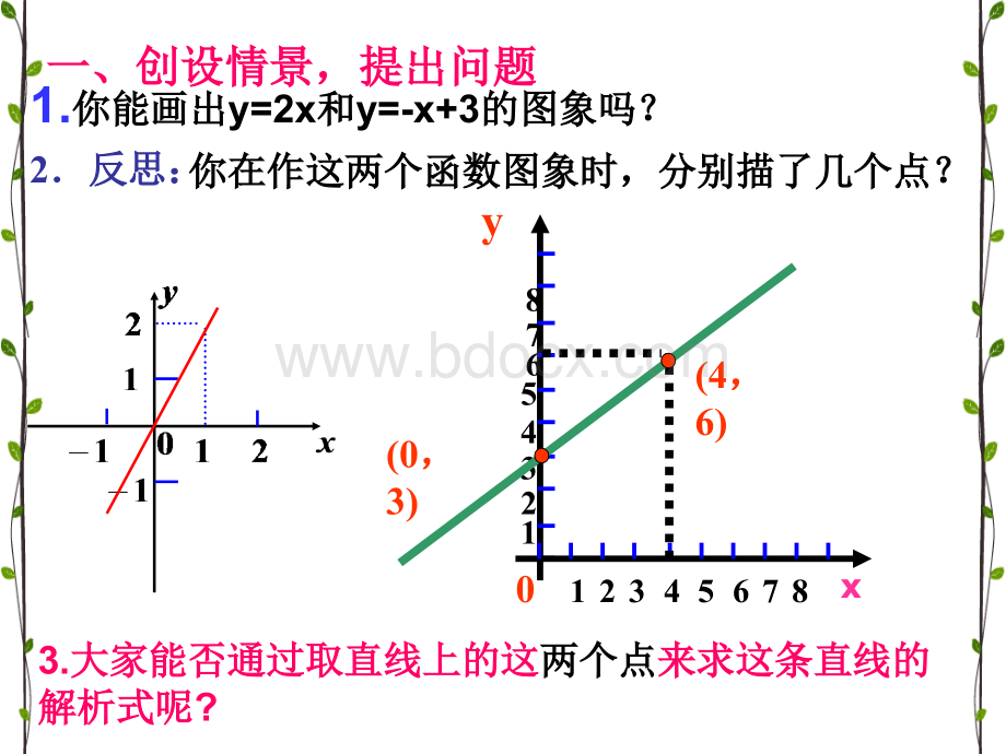 用待定系数法求一次函数解析式_精品文档.ppt_第3页