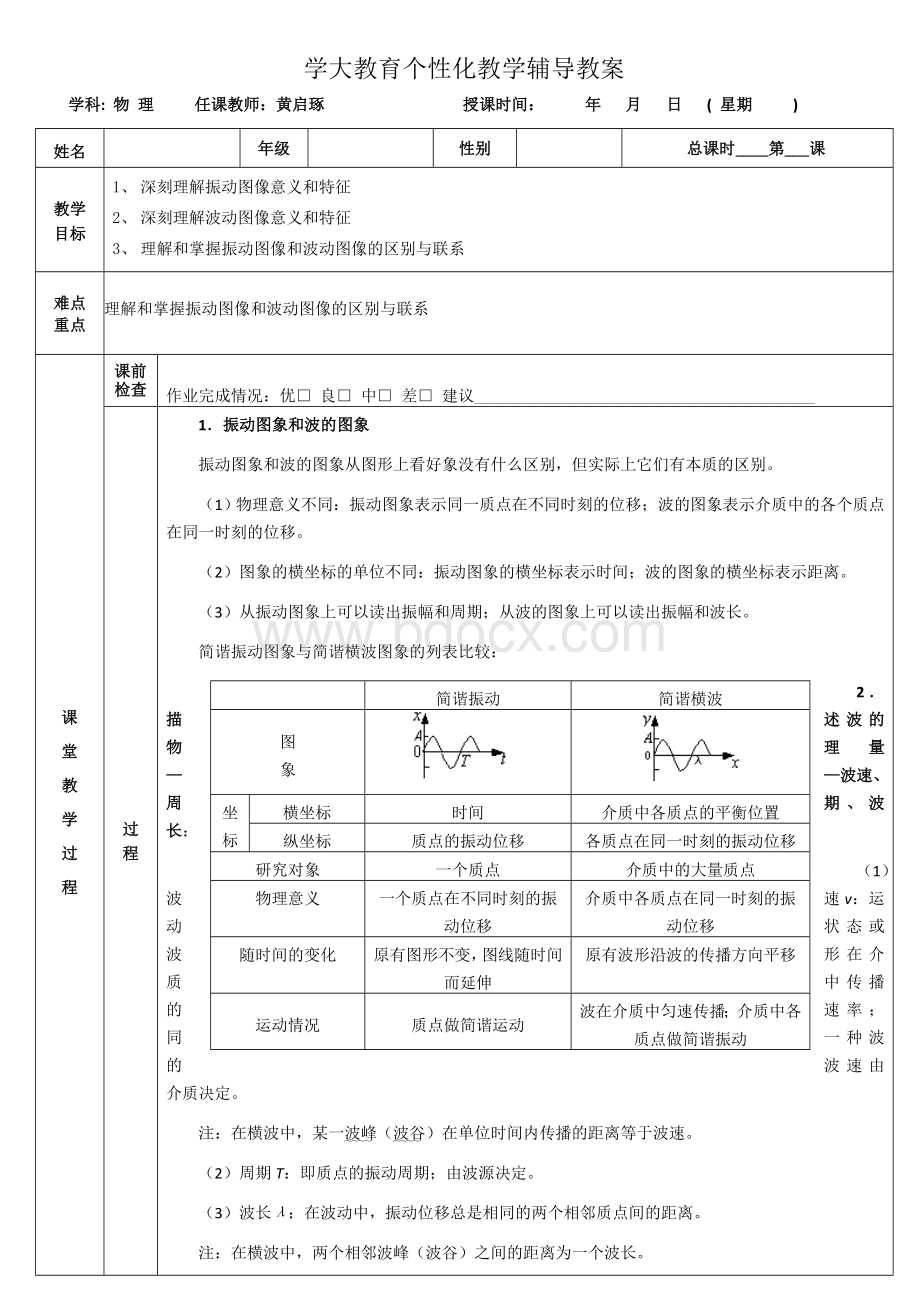 振动图像和波动图像_精品文档Word下载.doc_第1页