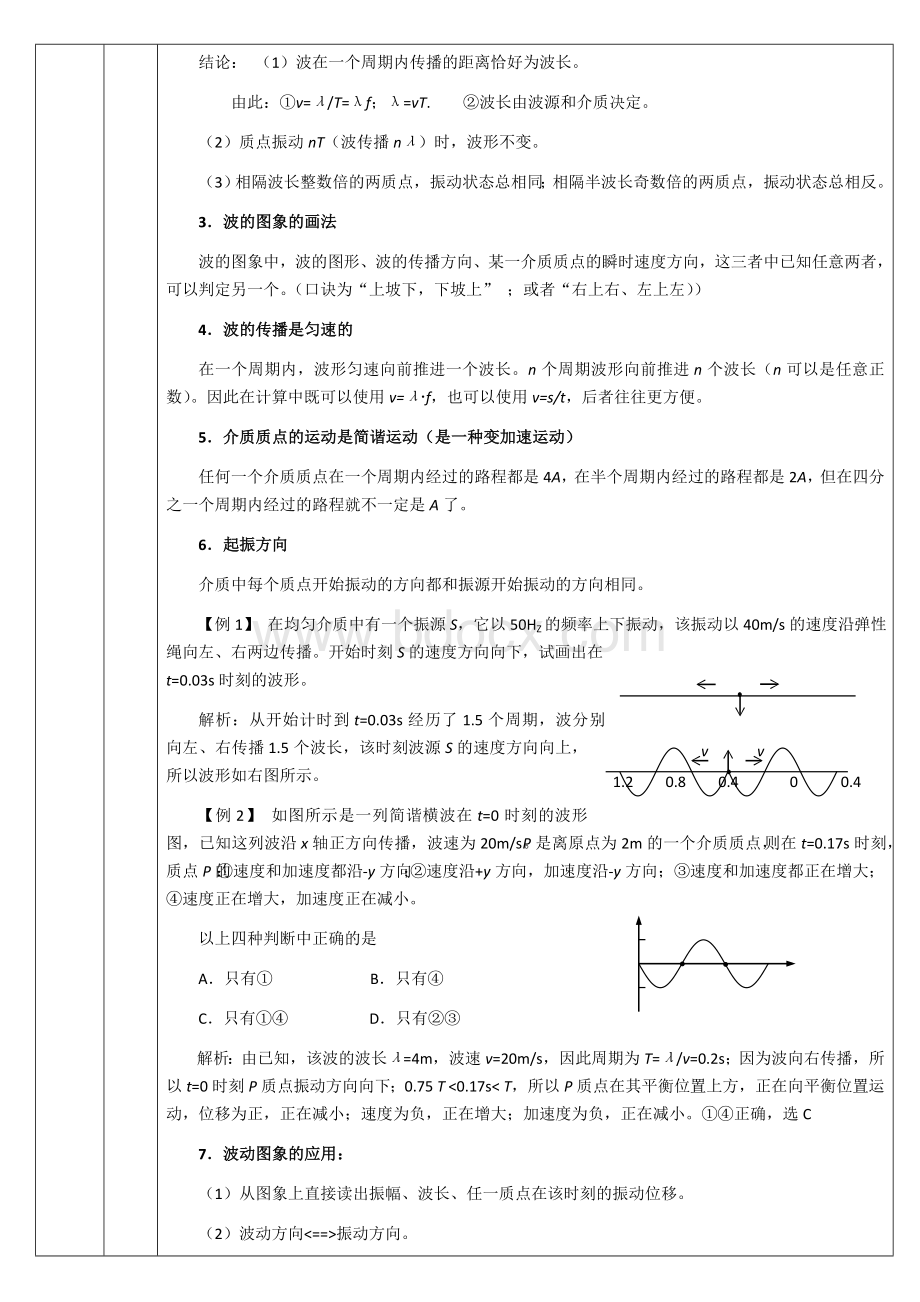 振动图像和波动图像_精品文档Word下载.doc_第2页