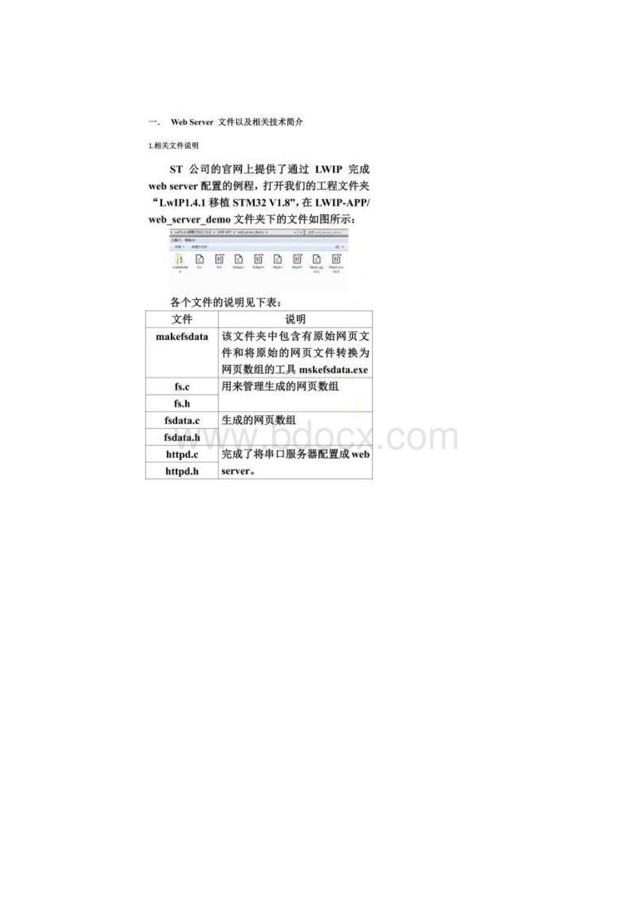 基于STM32的串口服务器web功能实现Word文件下载.docx_第2页