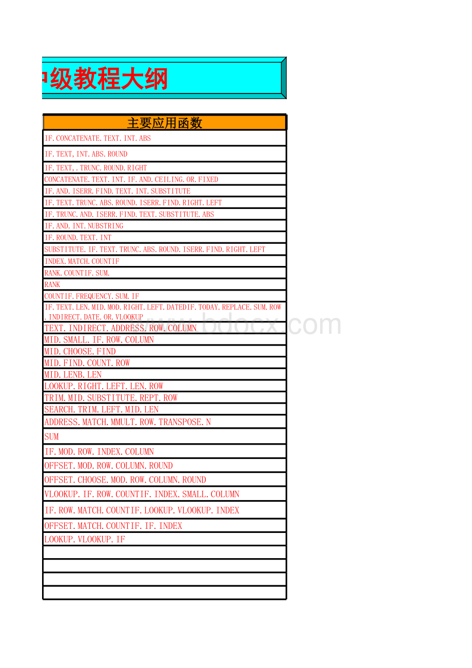 Excel函数公式的组合应用实例精选_精品文档表格文件下载.xls_第3页