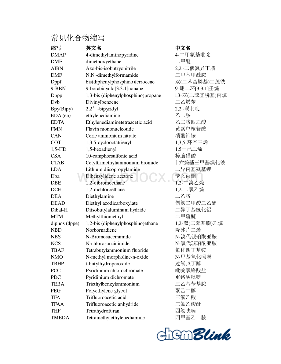 有机化学简写_精品文档.pdf_第2页