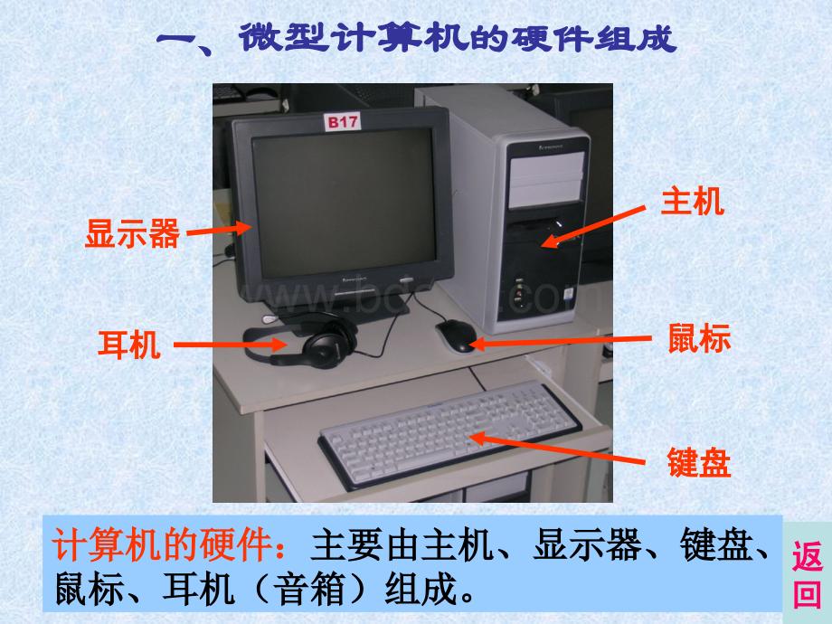 认识计算机PPT资料.ppt_第3页