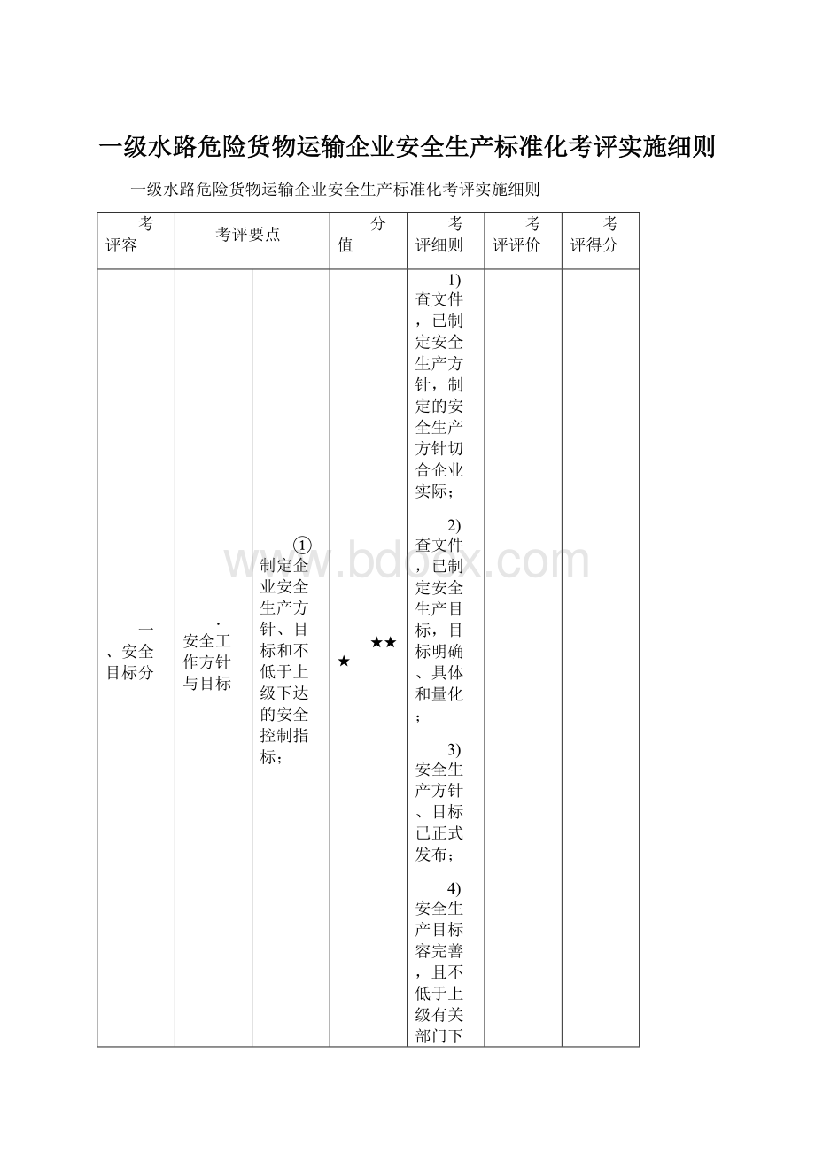 一级水路危险货物运输企业安全生产标准化考评实施细则Word格式.docx_第1页