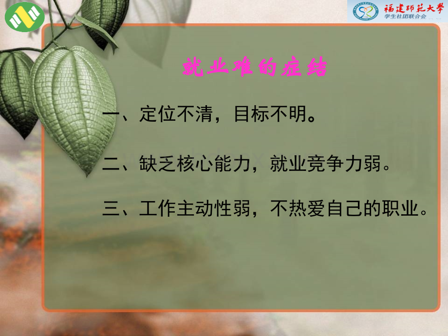 大学生就业能力提升培训课.ppt_第3页