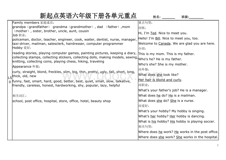 新起点英语六年级下册各课重点词汇和句型Word格式文档下载.docx_第2页