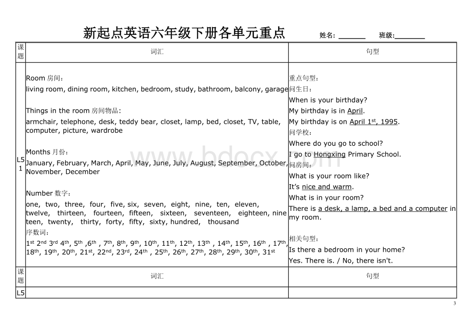 新起点英语六年级下册各课重点词汇和句型Word格式文档下载.docx_第3页