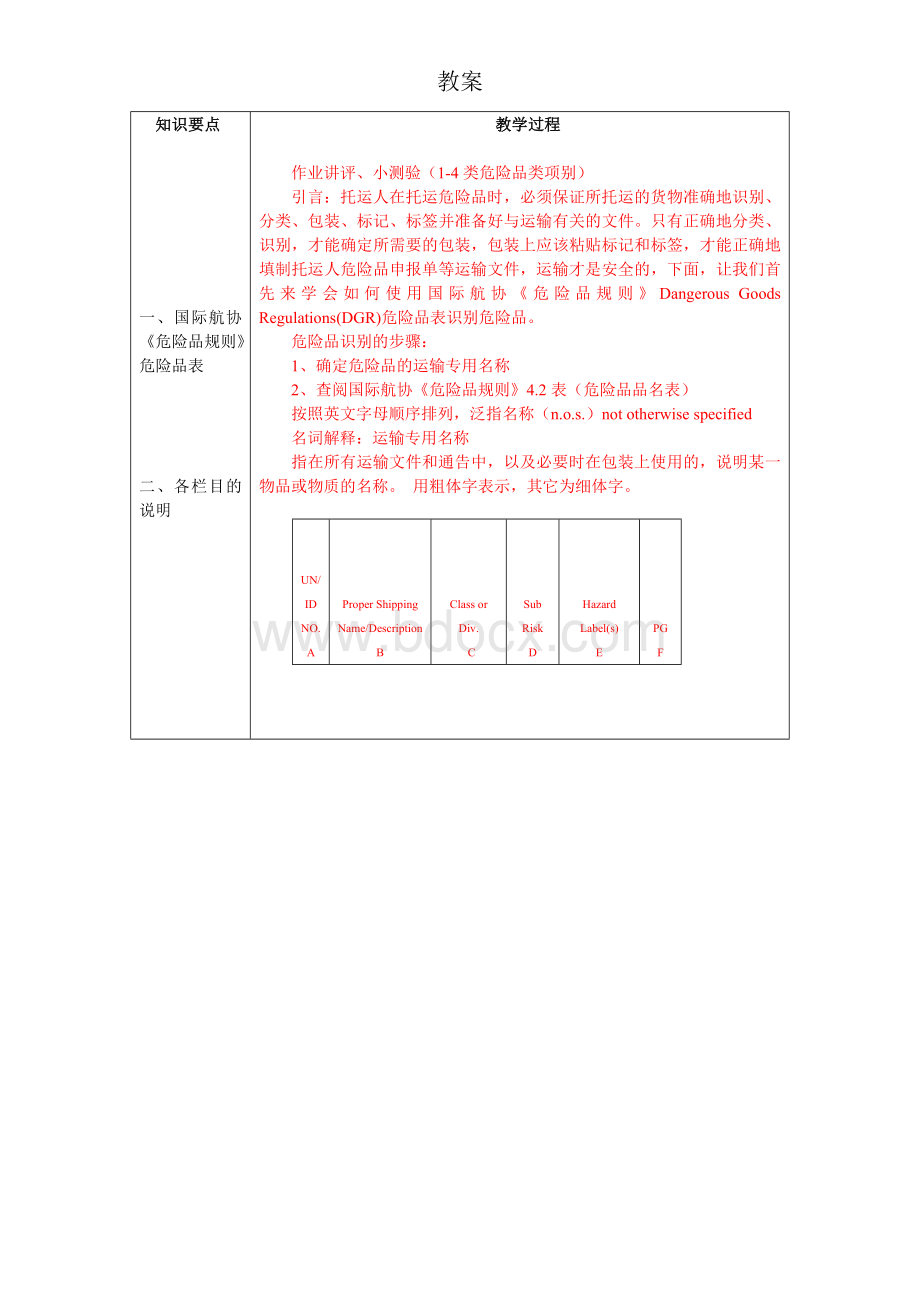 危险品航空运输教案4_精品文档.doc_第2页