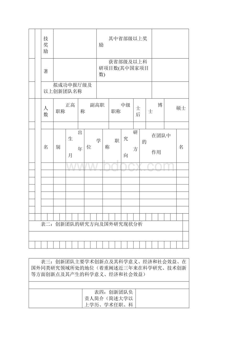 湖北科技学院科研创新团队项目Word文档格式.docx_第3页