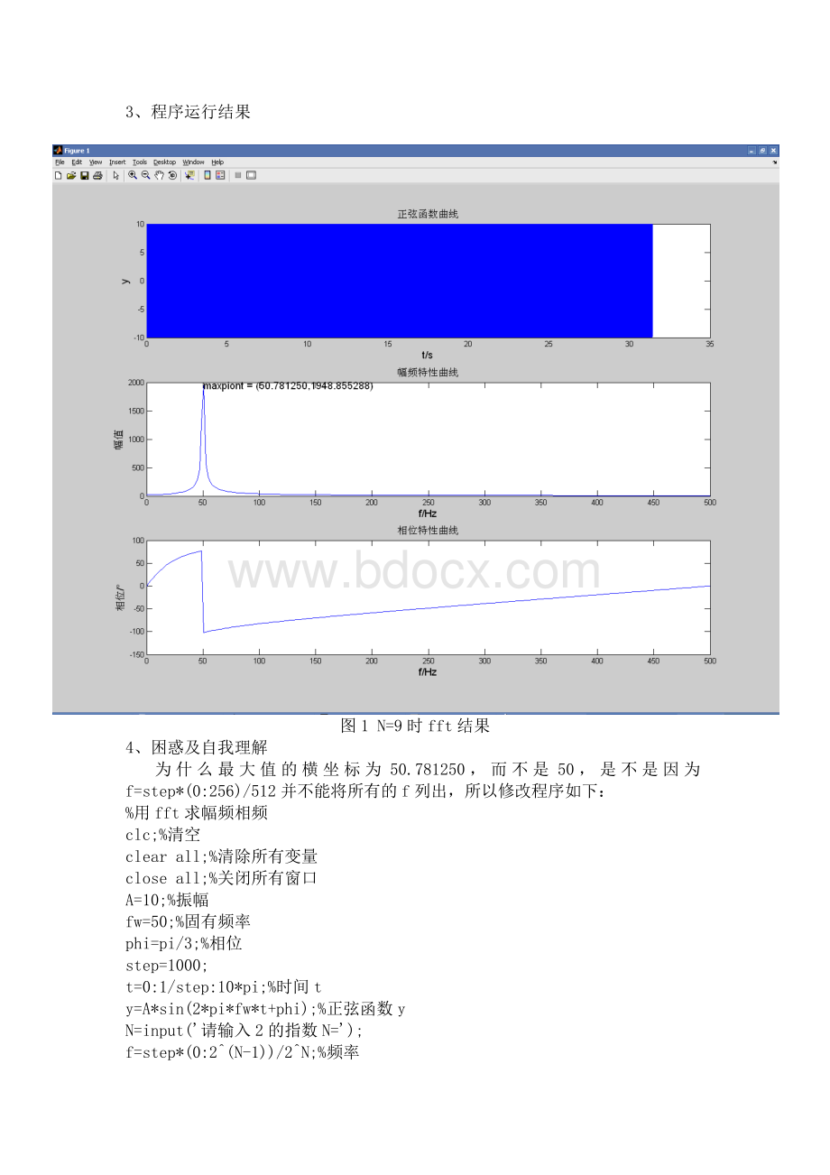 Matlab信号处理FFT变换后的幅频相频曲线_精品文档Word下载.docx_第2页