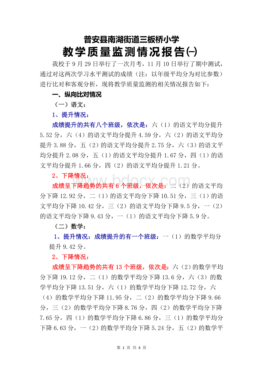 教学质量监测情况报告一_精品文档.doc_第1页