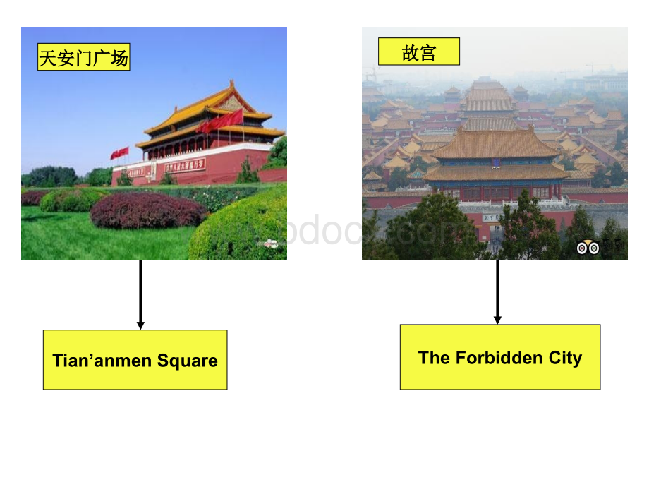 剑桥少儿英语三级上册unit4.ppt_第2页