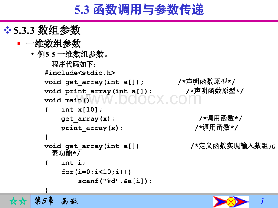 第7章-数组作为函数参数优质PPT.ppt_第1页