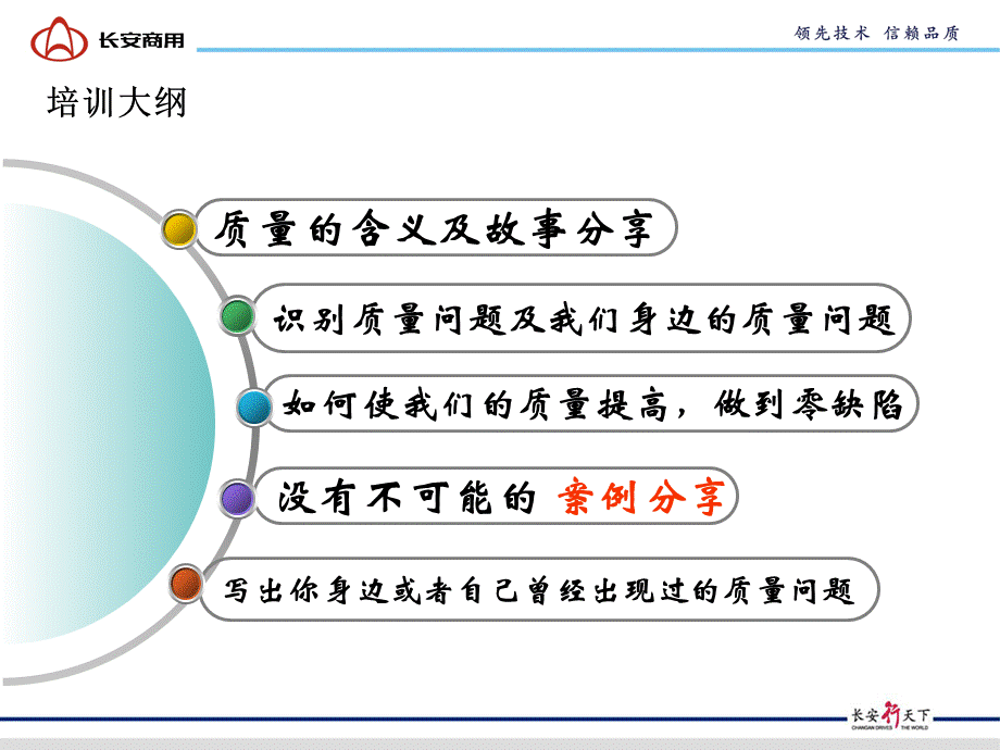 涂装职工质量意识培训.ppt_第2页