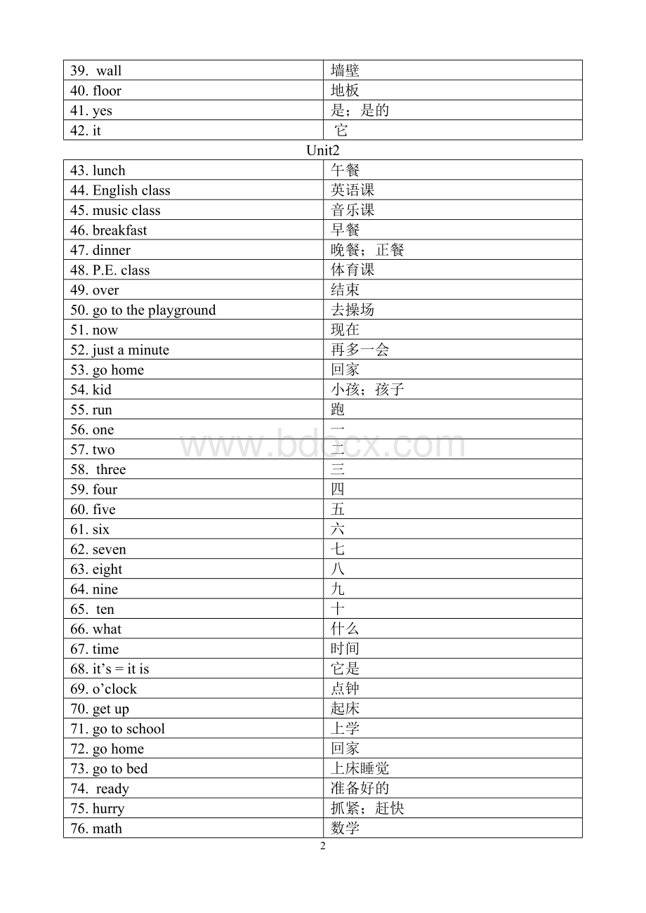 人教版pep四年级下册英语单词Word文档下载推荐.doc_第2页