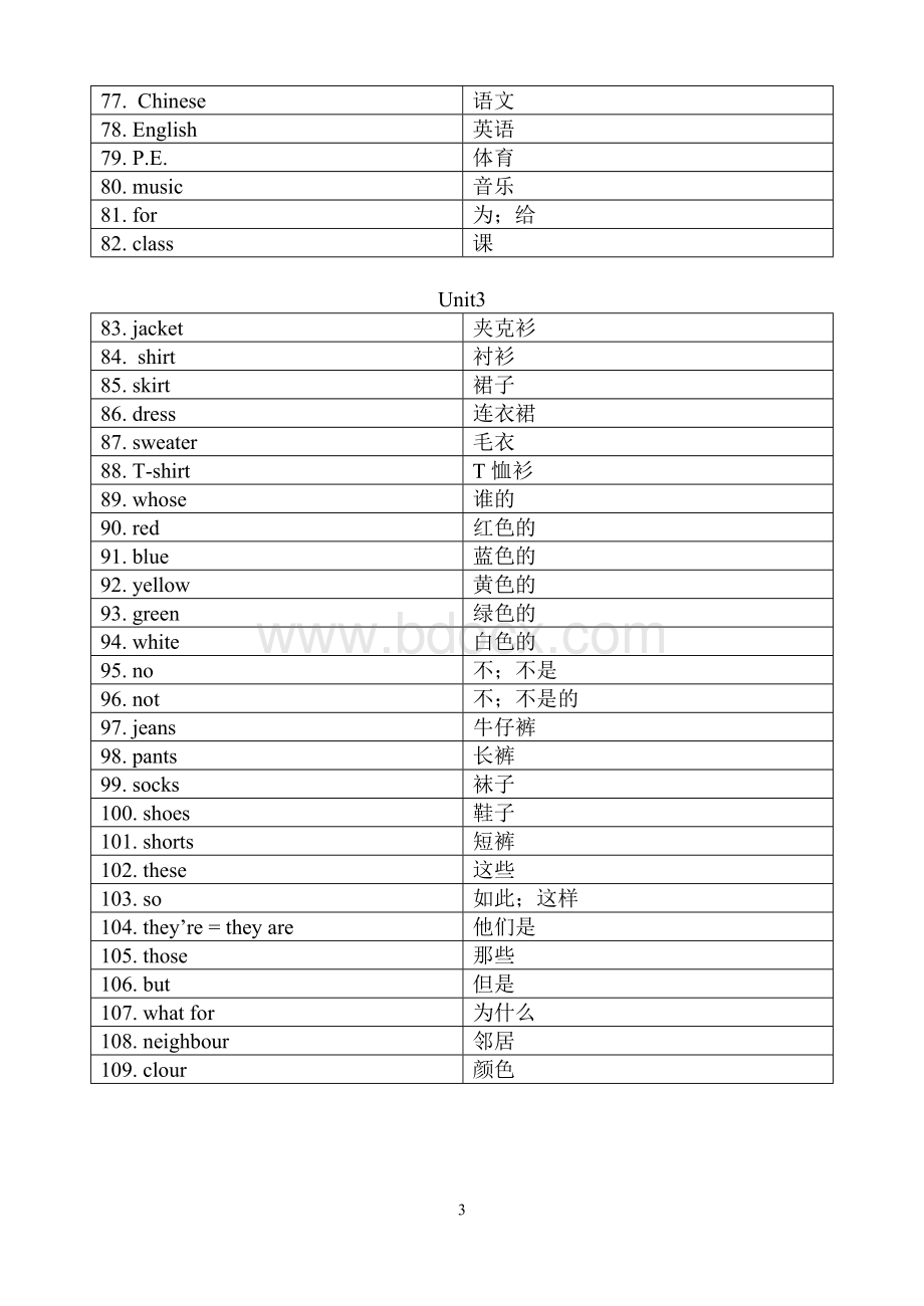 人教版pep四年级下册英语单词Word文档下载推荐.doc_第3页