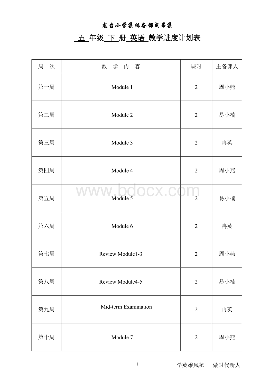 外研版三年级起点五年级下册英语集体备课教案文档格式.doc_第1页