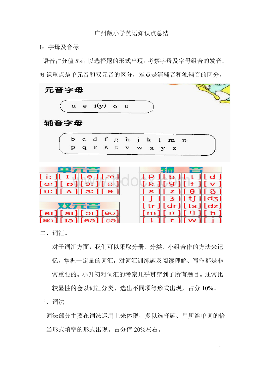 广州版小学英语知识点总结Word格式.doc_第1页