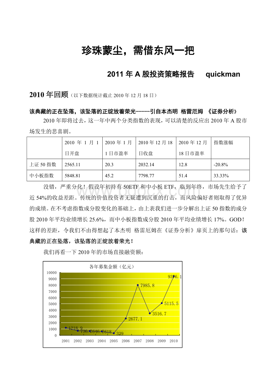 投资策略_精品文档.doc