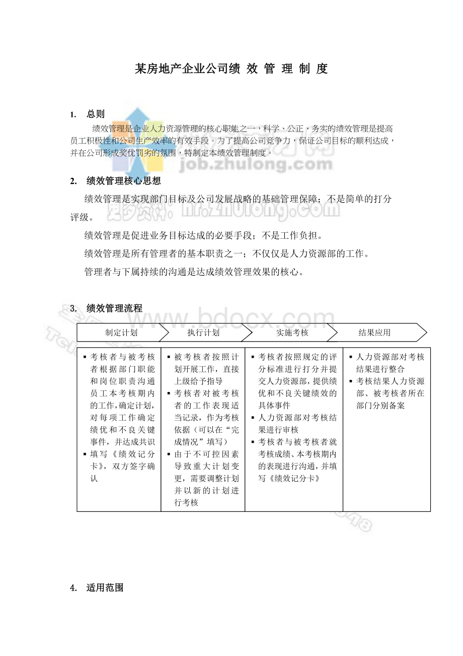 某房地产企业公司绩效管理制度Word文档下载推荐.doc_第1页