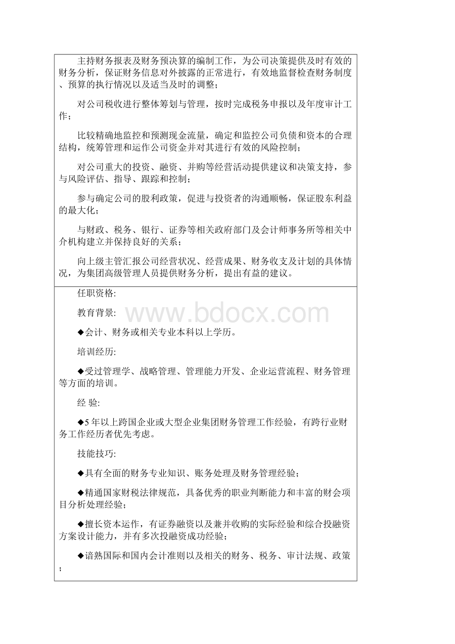 人力资源开发与管理作业答案.docx_第3页