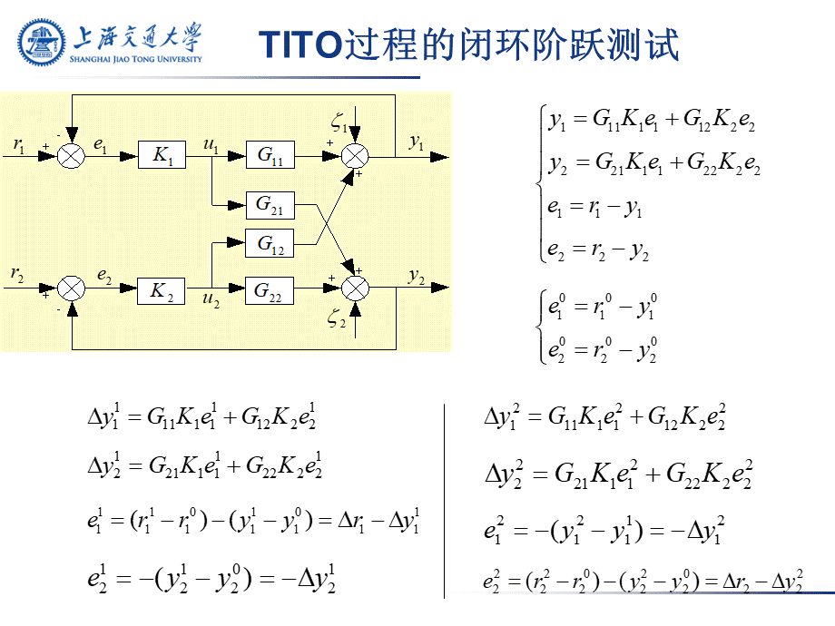 第四章多变量控制系统_精品文档.ppt_第2页