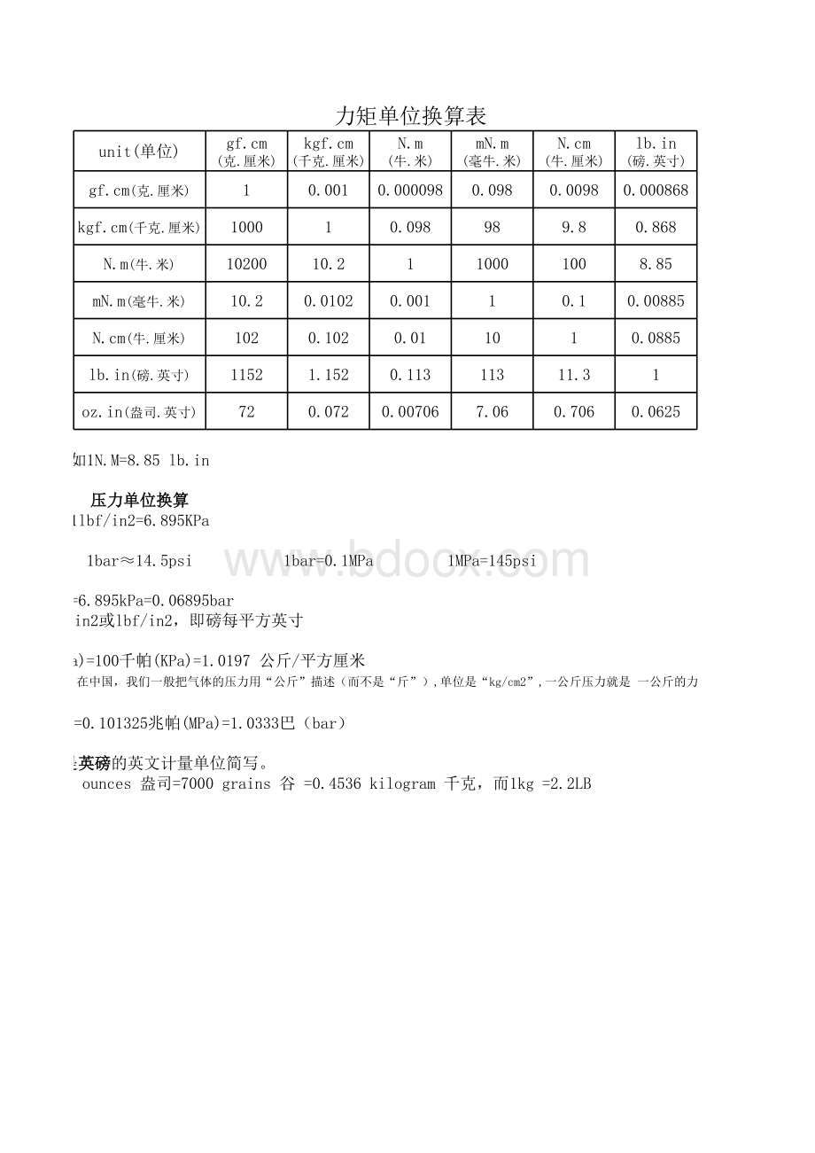 力矩单位换算_精品文档.xls_第1页