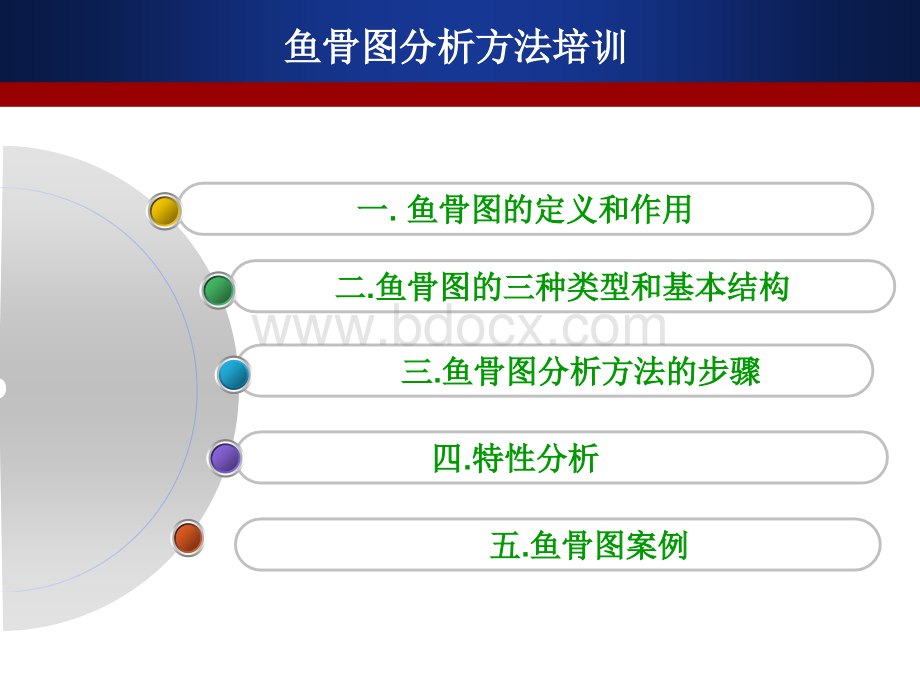 鱼骨图分析方法培训_精品文档.ppt_第2页