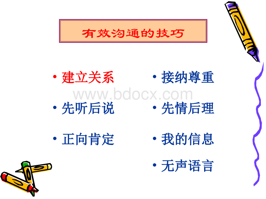 师生有效沟通技巧.ppt_第3页