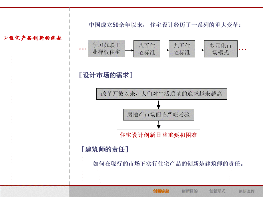 如何在现行市场下实现住宅户型产品创新_精品文档.ppt_第2页