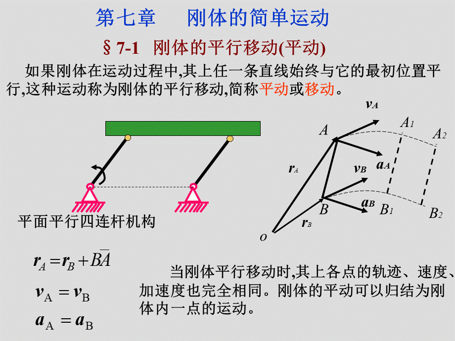 第七章刚体的基本运动PPT格式课件下载.ppt_第2页